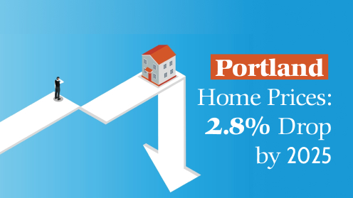 Portland Home Prices: 2.8% Drop by 2025 | Your Real Estate Resource for Advice, Tips and Trends.